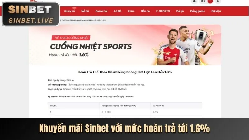 Bàn chơi Baccarat